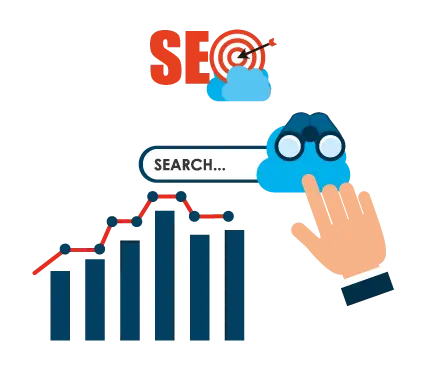 SEO Services in Bangalore